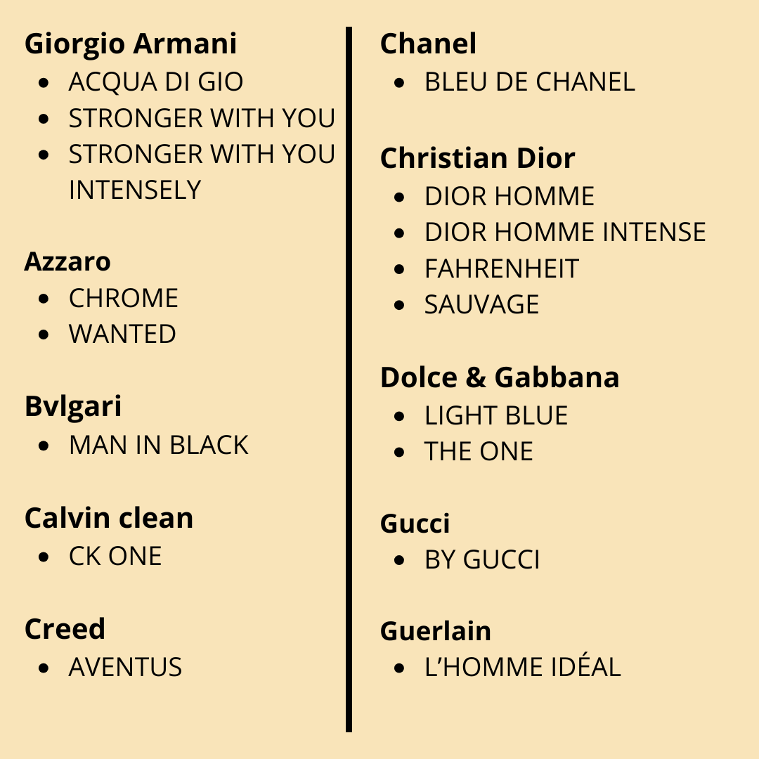 Pack Premium 𝓩-𝓟𝓪𝓻𝓯𝓾𝓶 💎