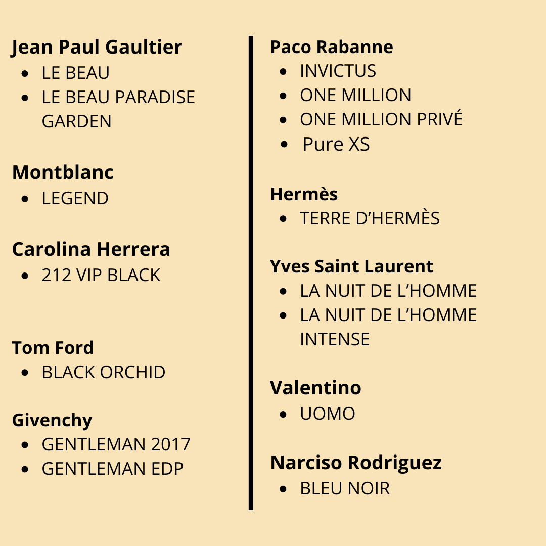 Pack Premium 𝓩-𝓟𝓪𝓻𝓯𝓾𝓶 💎