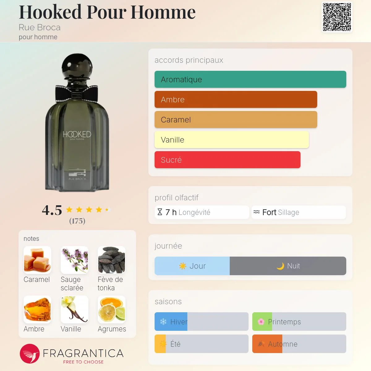 Hooked pour homme