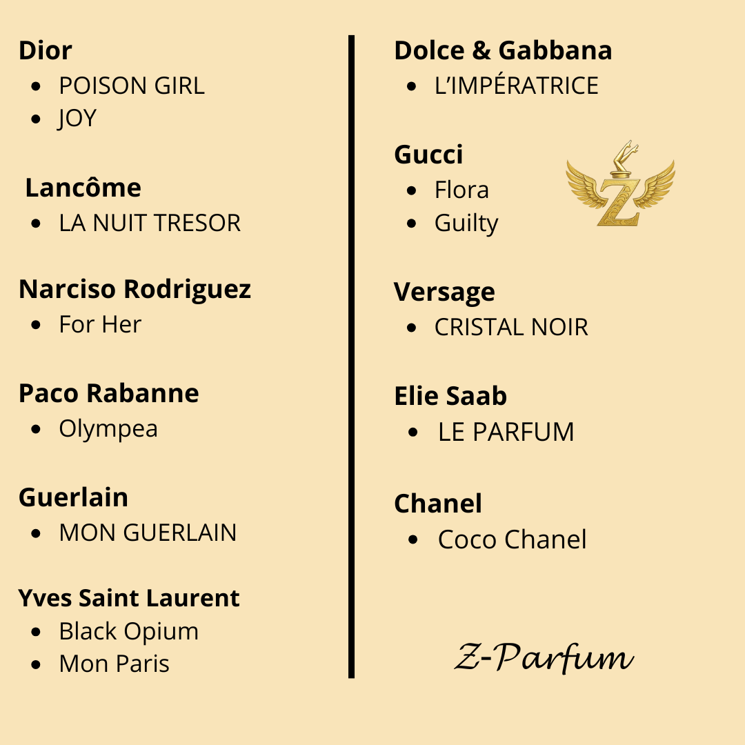 Pack Premium 𝓩-𝓟𝓪𝓻𝓯𝓾𝓶 💎