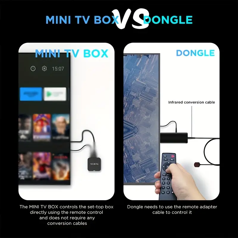 TV BOX WuDung