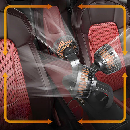 مروحة ثلاثية، برودة ثلاثية الاتجاهات