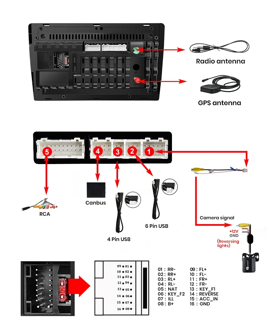 Conexión del cableado paso 1