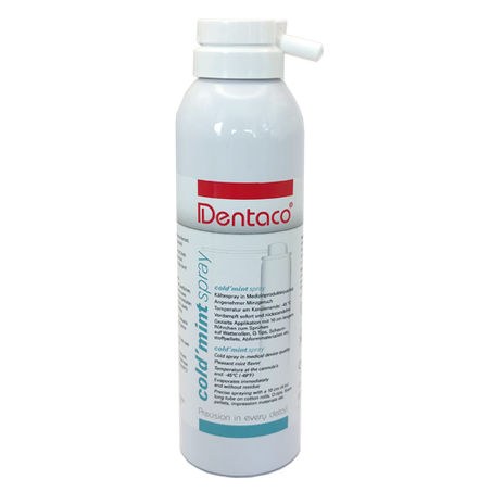 cold mint spray