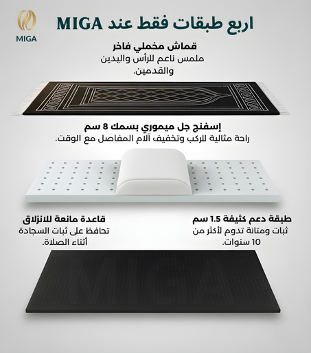 سجادة MIGA –أول سجادة صلاة بالميموري فوم فالمغرب 🇲🇦