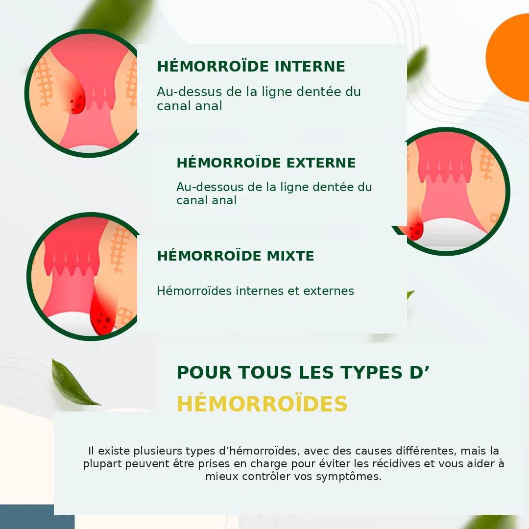 Prise de notes sur écran LCD