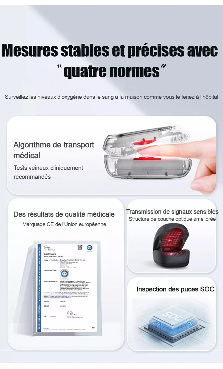 Résultat 1