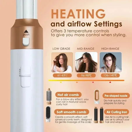 5 in 1 Professional Negative Ionic Hair Styler