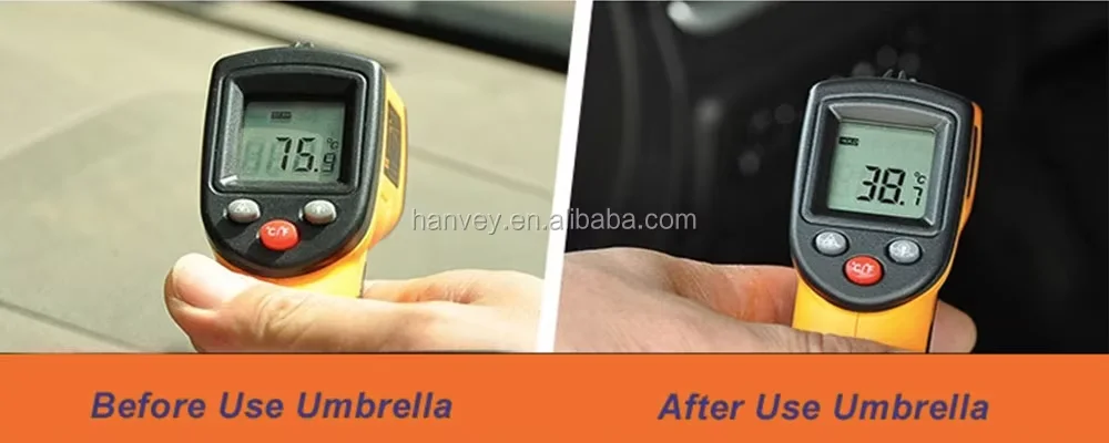 High Quality Multi Colors Custom Hail protection Patio Sun Automatic Car Umbrella Shade