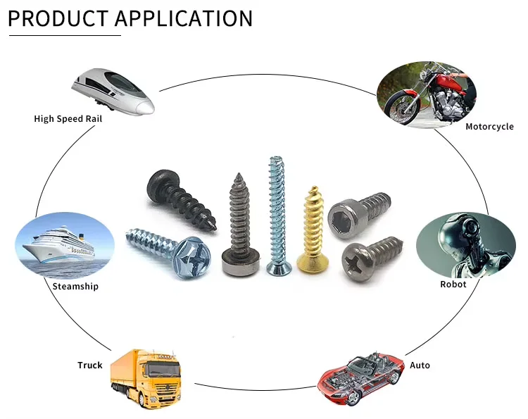 Screw Fasteners China Factory Wholesale Customized Thread Forming Screw for Plastic Metal Wood