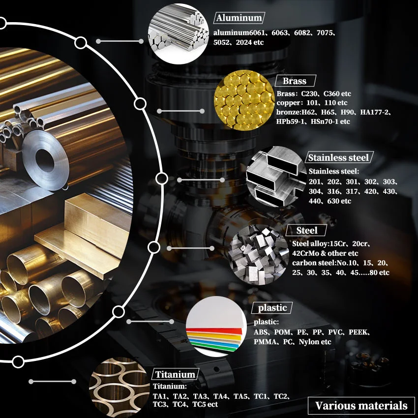 Custom CNC Auto Parts Stainless Steel Aluminium Turning Machine Auto Parts Cnc Service Lathe Wire EDM Custom Machinery Machining