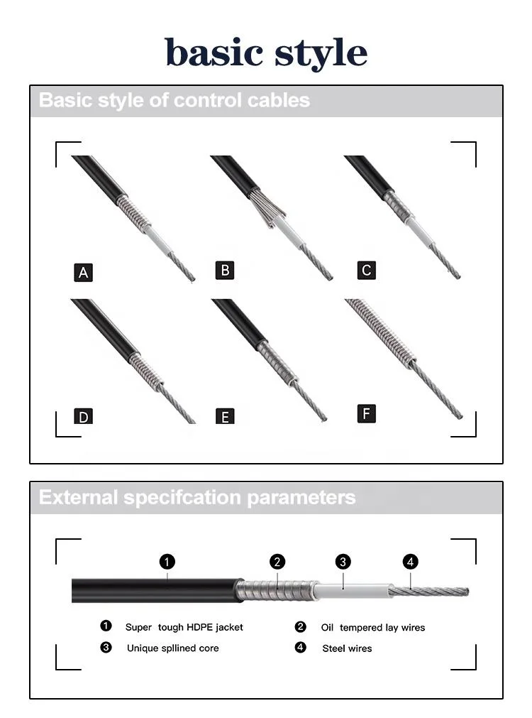 Factory Custom Hand Brake Cable Clutch Cable with Adjuster for Auto Cars, Trucks & SUVs Scooter, Brake Line Manufacturer