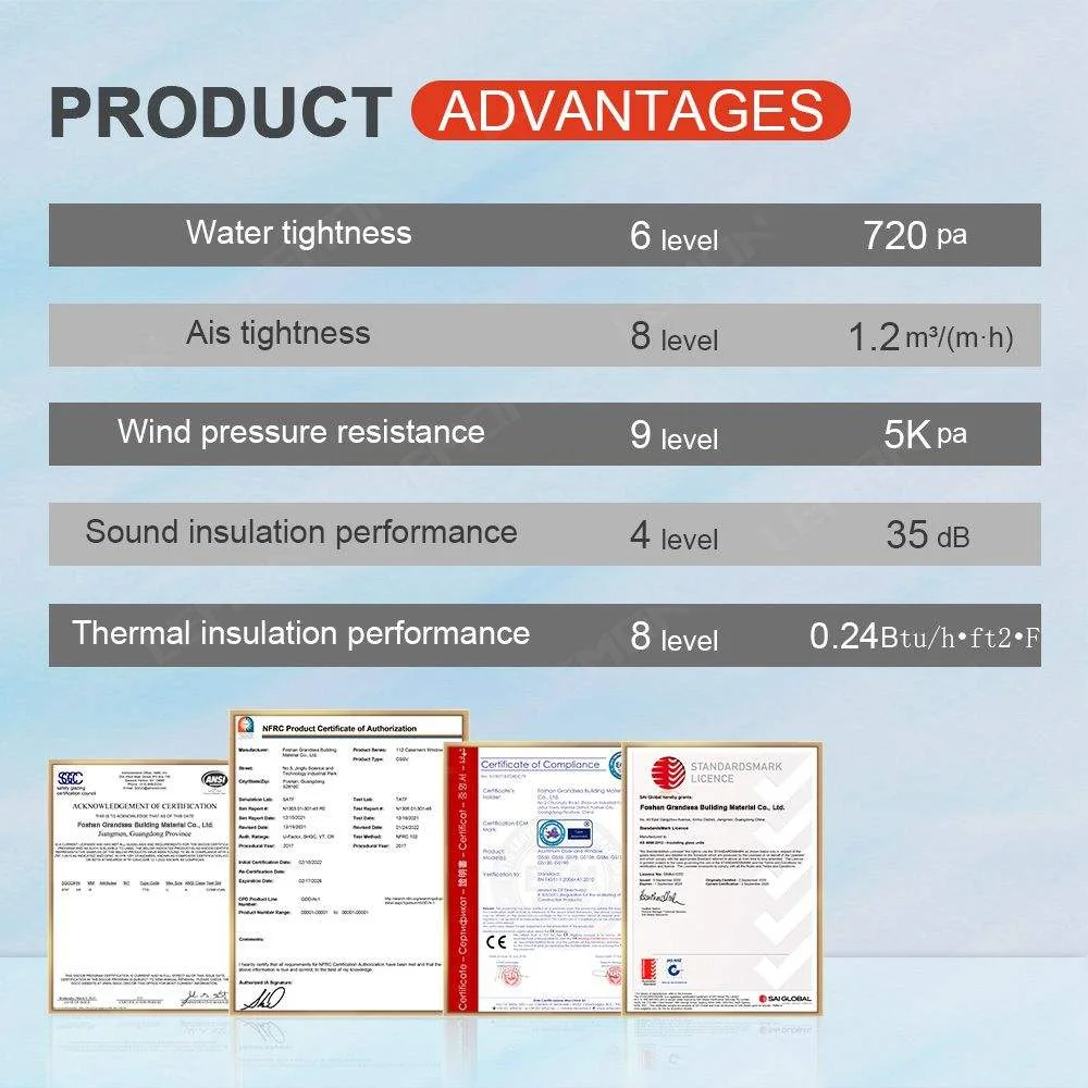 Fuson Explosive Models Australian Standard Luxury Narrow Frame Aluminum Slider Tempered Glass Sliding Doors for House