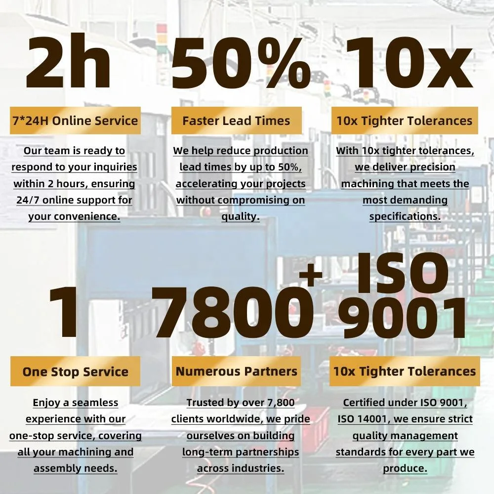 Customized Metal Parts Stainless Steel Aluminum Turning Cutting Milling Precision Rapid Prototype Machining Service CNC Parts