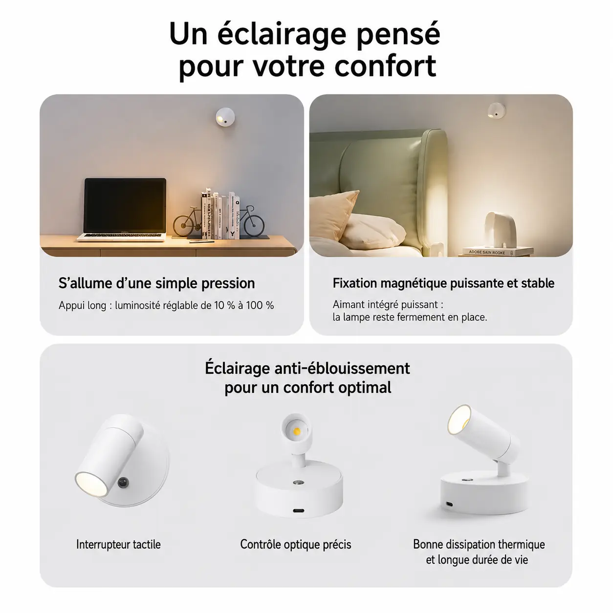 SPOTLIGHT Tactile à Base Magnétique Rechargeable USB-C / 3 Couleurs De Lumière et Luminosité Réglable Avec Télécommande.