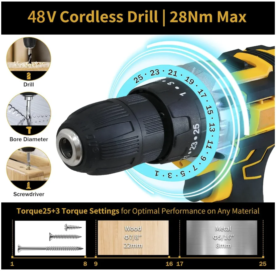 صندوق أدوات