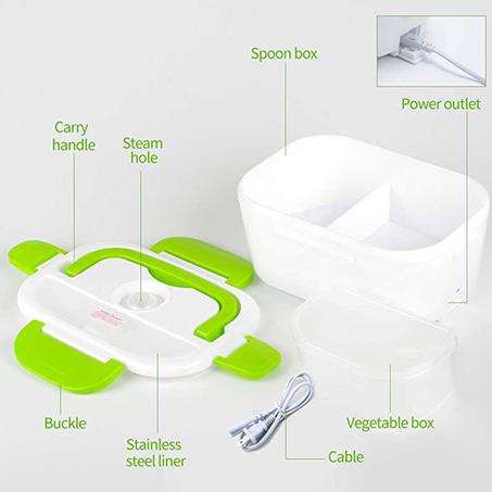 Lunch box électrique