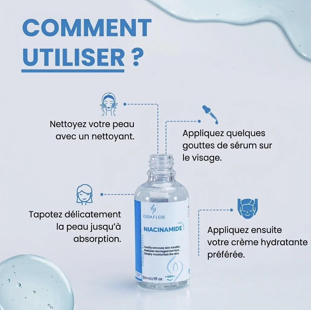 NIACINAMIDE ODAFLOR