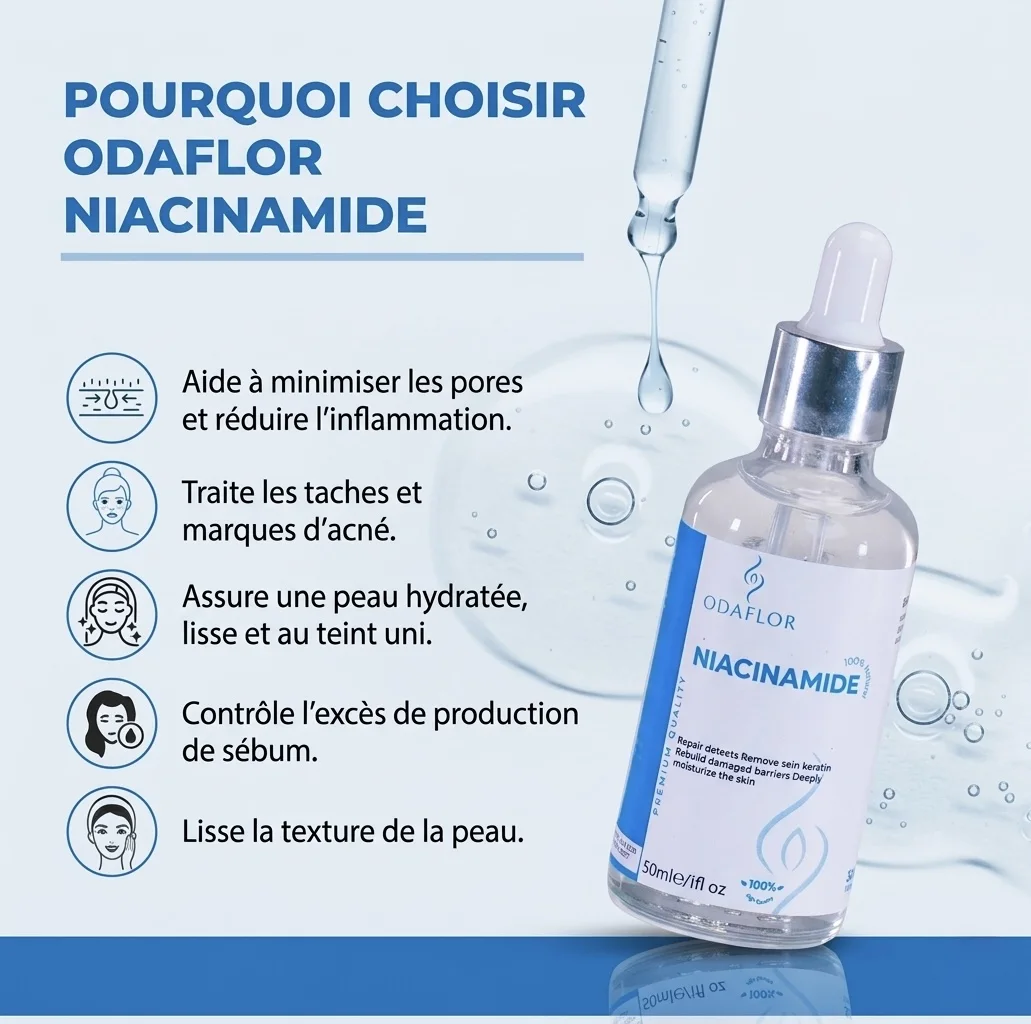 NIACINAMIDE ODAFLOR