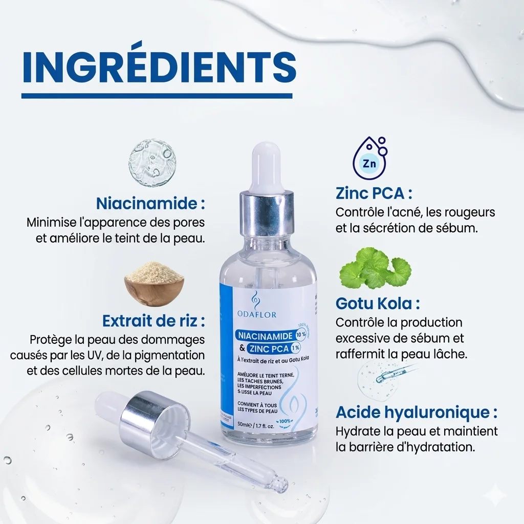 NIACINAMIDE ODAFLOR