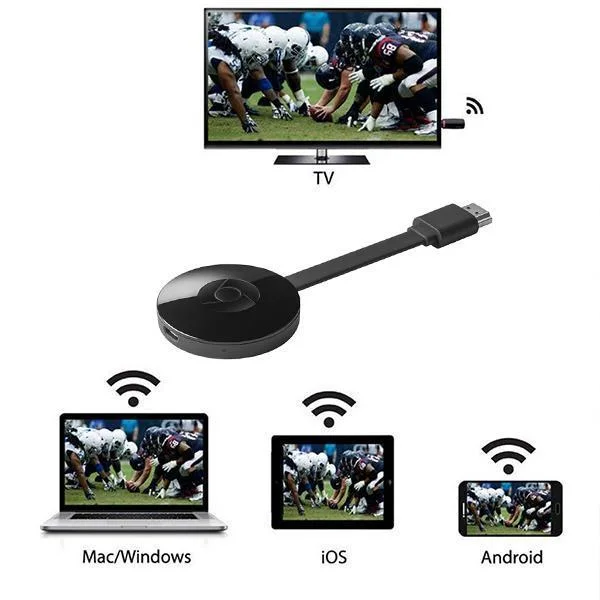 Smart TV WiFi Dongle (MiraCast)