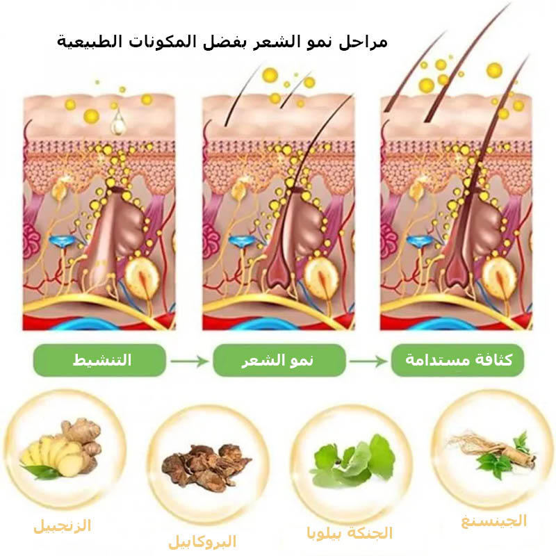 العناية الفاخرة لشعر صحي وقوي –  ** 4 قطع **