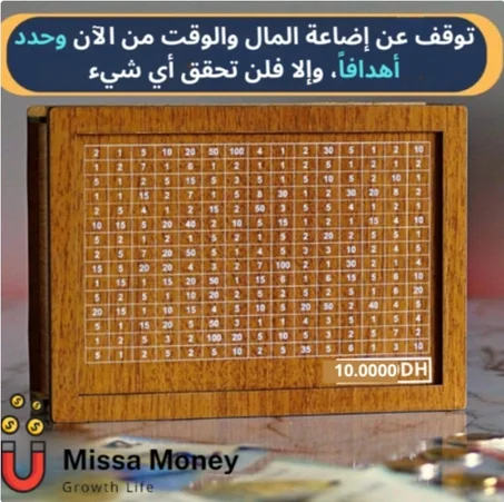 حان الوقت لتحقيق أهدافك و أحلامك المالية