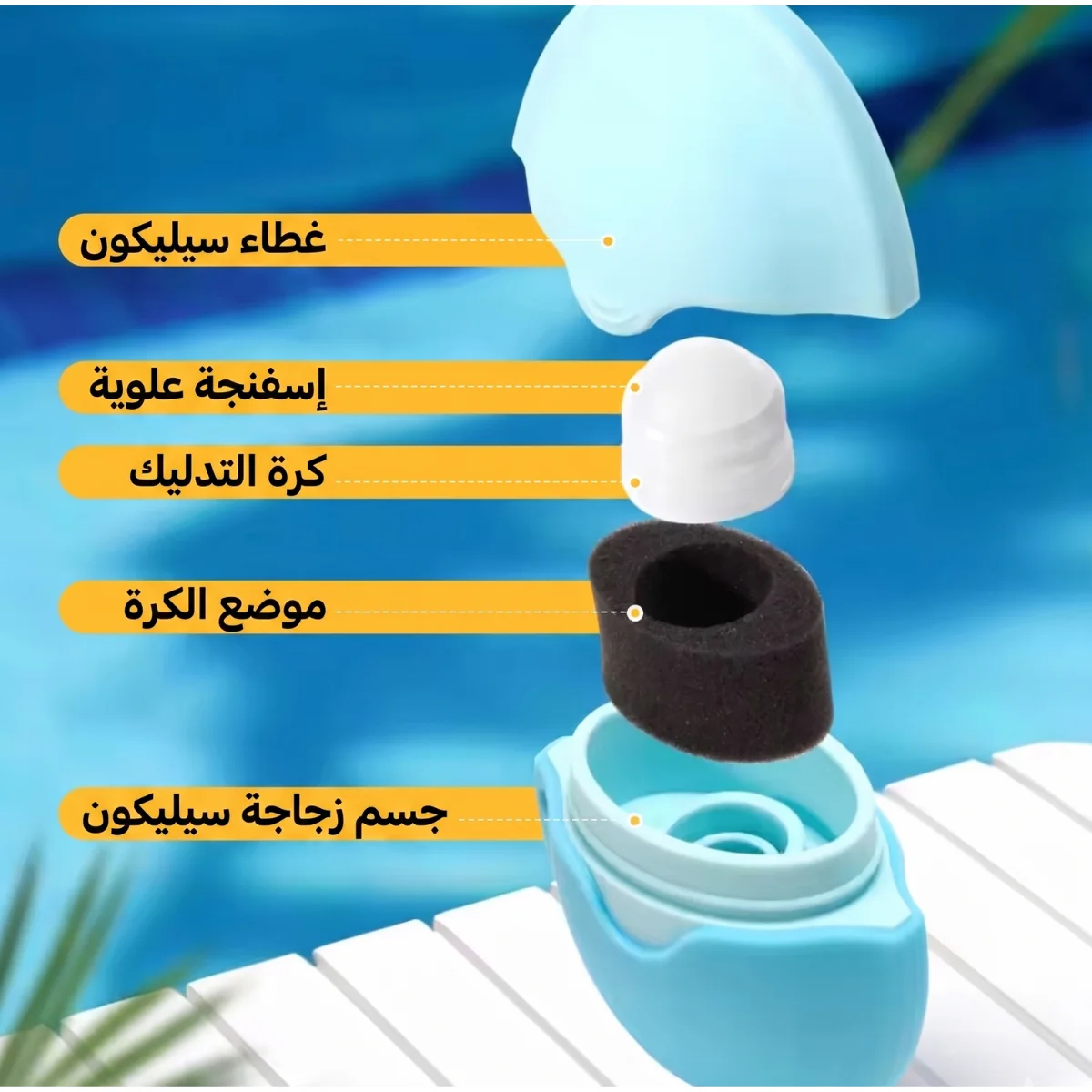 أداة تطبيق واقي الشمس  - Sunscreen Applicator