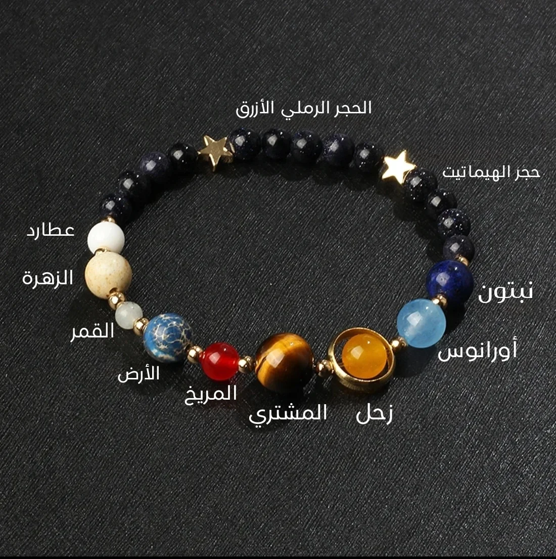 Bracelet systeme solaire