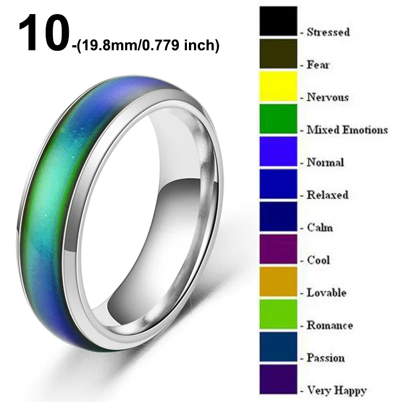 Bague mood