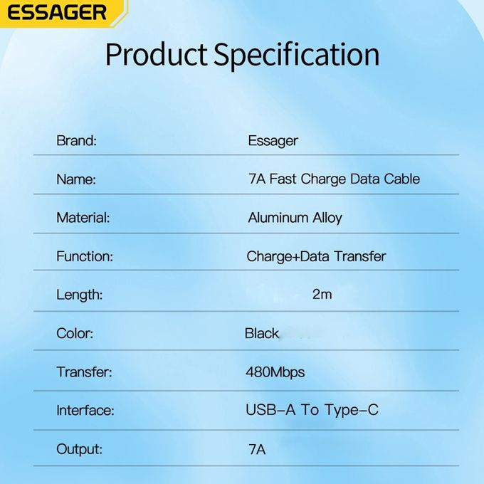 Le câble USB de type C