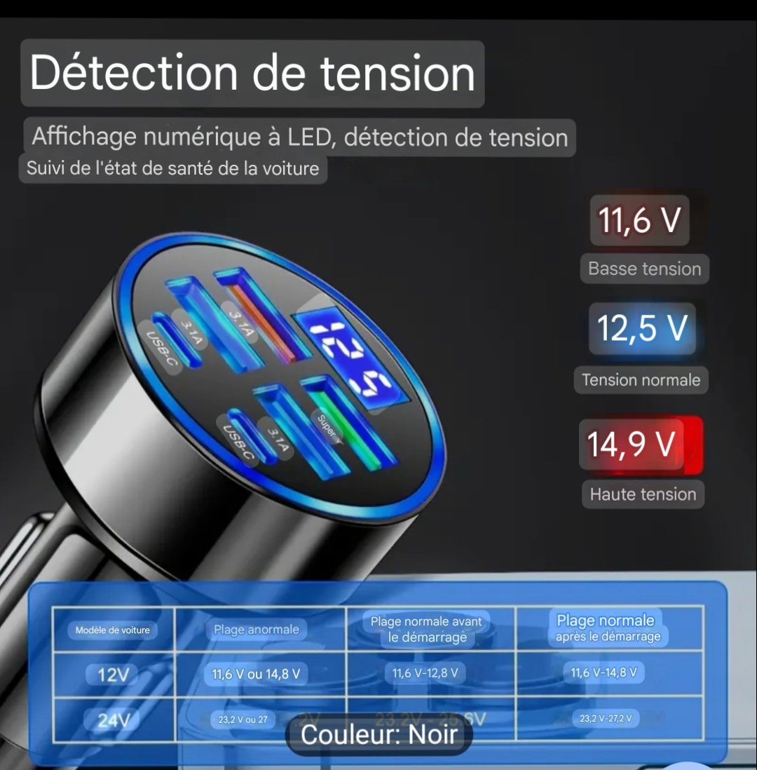 CHARGEUR DE VOITURE 6-en-1