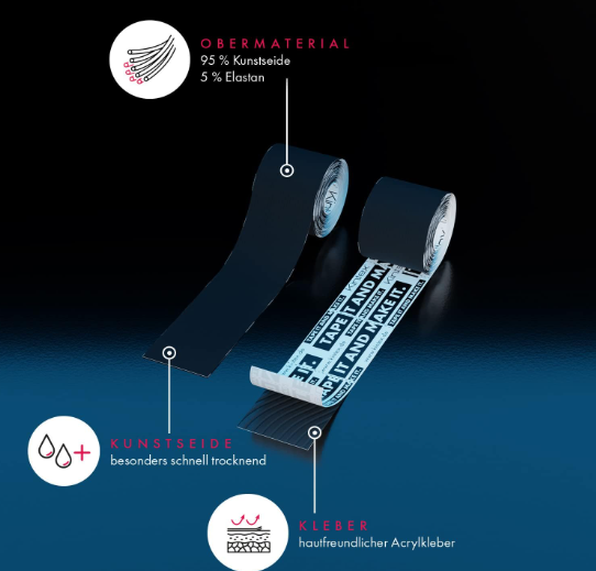 كينتيكس شريط لاصق سريع الجفاف من كينسيولوجي [5 سم × 5 متر] فيزيائي صديق للبشرة ومقاوم للماء ومرن للسباحة - ازرق