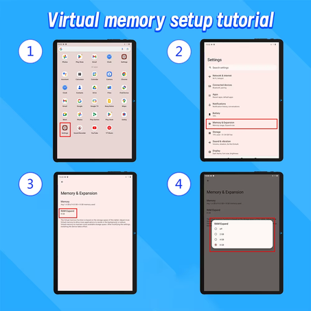 لوحة الاكترونية tablette