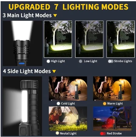 مصباح LED قوي يضيء لك الطريق في أي مكان