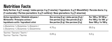 Glutamine 500g 7Nutrition Glutamine 500g 7Nutrition Glutamine 500g 7Nutrition Glutamine 500g 7Nutrition Glutamine 500g 7Nutrition Glutamine 500g