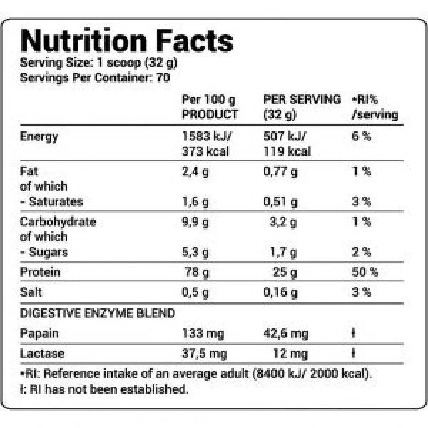 Whey Charger 100 – Tesla Nutrition (2,23 kg) | Concentré de protéines de lactosérum à 100 %