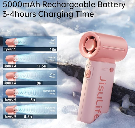 مروحة تربو محمولة باليد من جيزليف، صغيرة قابلة لإعادة الشحن بمنفذ USB [وقت تبريد 18 ساعة كحد اقصى]، ببطارية 5000 ميلي أمبير في الساعة مع 5 سرعات للنساء والرجال للسفر والتخييم في الهواء الطلق،
