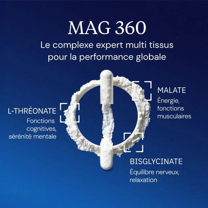 Complexe Magnésium 360 —  Mag3
