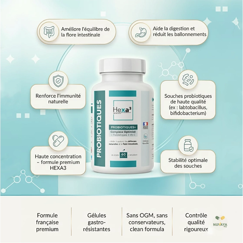 Probiotiques+ – Flore Intestinale et Confort Digestif