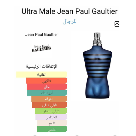 Ultra Male Jean Paul Gaultier 5ml