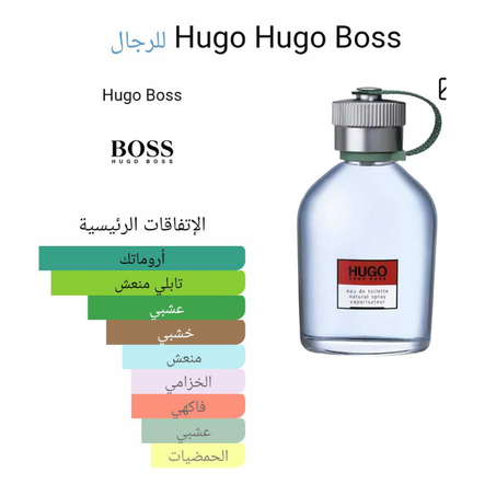 Hugo Boss 5ml