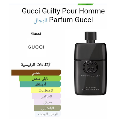 Gucci Guilty pour Homme Parfum Gucci 5ml