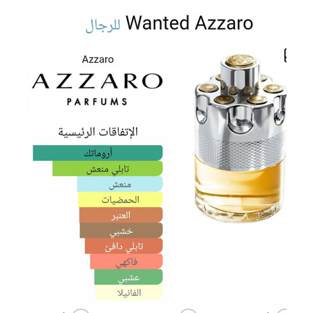 Wanted Azzaro
