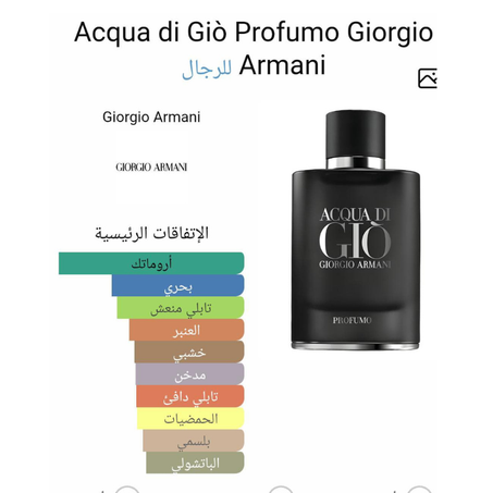 Acqua Di Gio profumo Giorgio Armani 5 ml