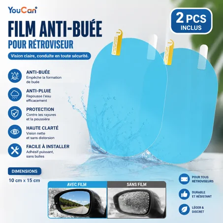 ANTI-PLUIE