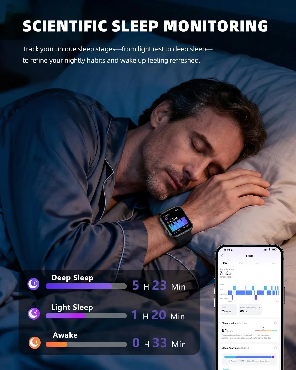 Smart Watch for Women Men, Fitness and Sleep Trackers with 1.83