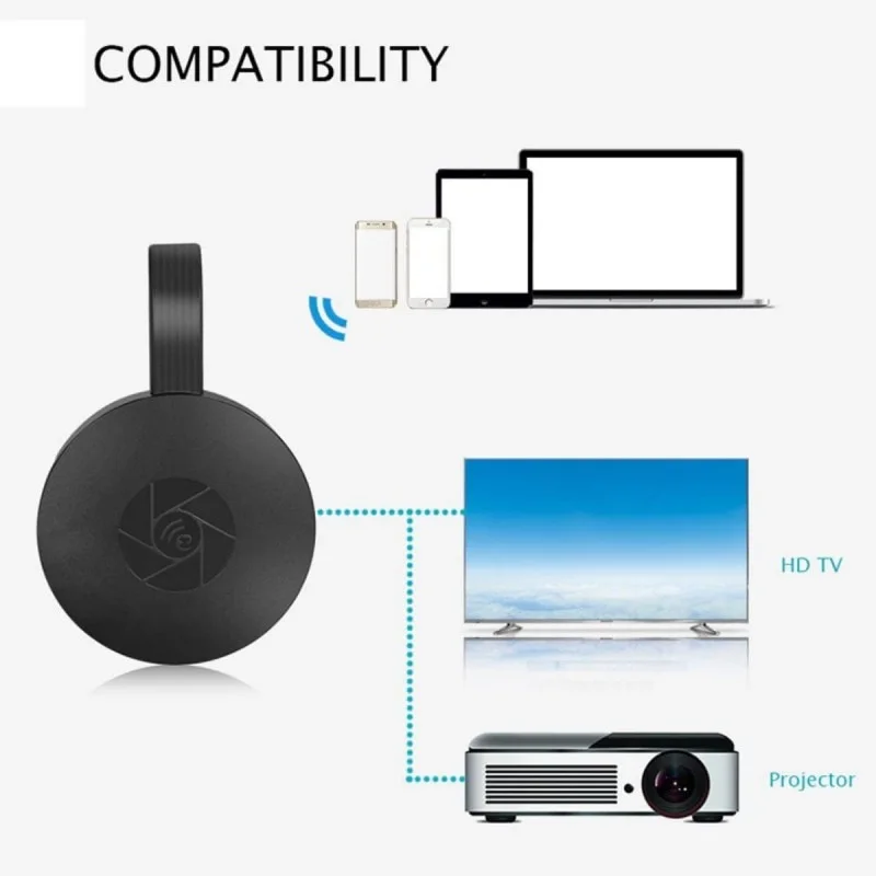 Chromecast