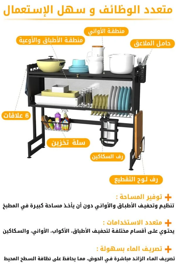 رف تجفيف الاطباق فوق الحوض