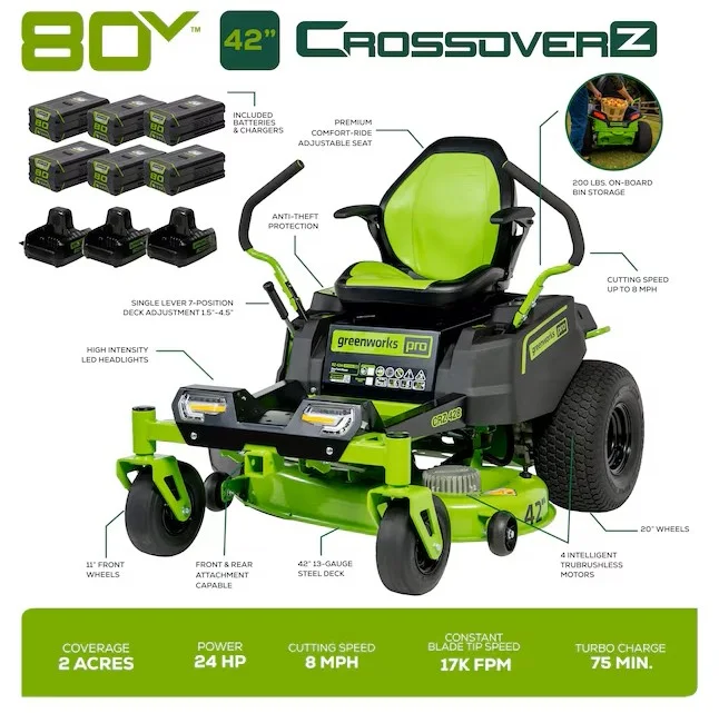 Greenworks Pro Crossover Zero Turn 42-in 24 -HP Brushless motor Battery Zero-turn Riding Lawn Mower (CARB)